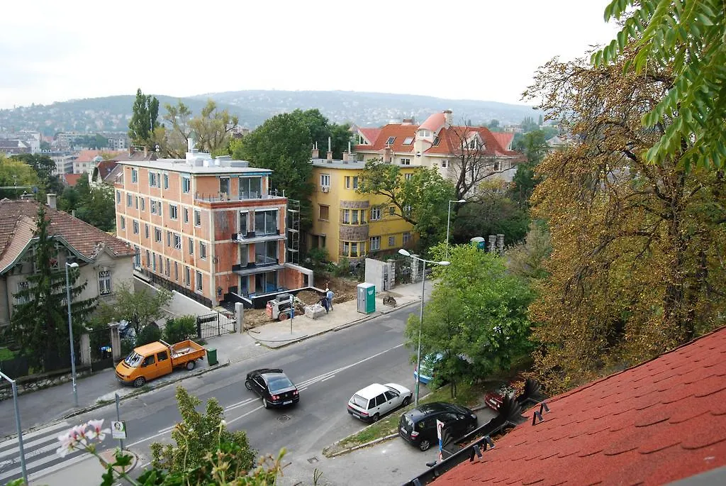 Gardonyi Vendeghaz Panzió Budapest 2*,